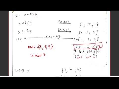 Lecture 28: Residue number system | Solved Numerical Example