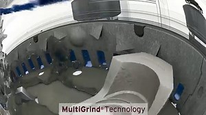 InSinkErator Evolution Series Garbage Disposal Technology