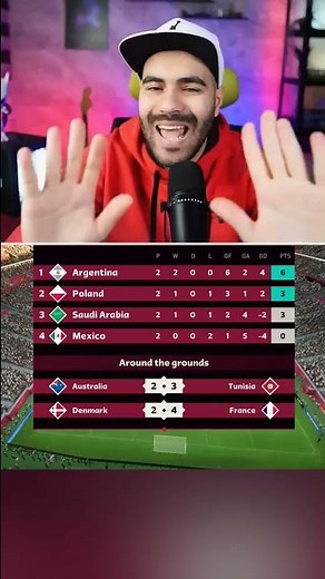 الطريقة الوحيدة للسعودية عشان تكسب كأس العالم ! 🇸🇦🏆