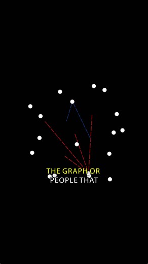 Breaking the code in network theory: Who leads and who follows?