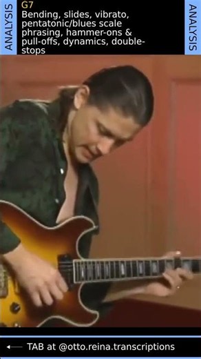 The Blues Licks So GOOD They Sound Like Cheating!!! #RobbenFord