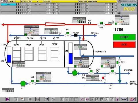 SIEMENS PCS 7 Tutorial | Desalination Sequential and loop Control (part2) | SCL | CFC | SFC