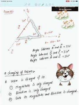 14 ) Angle Between Two Vectors 🔥 | Formula Derivation & Numerical | New Era Notes