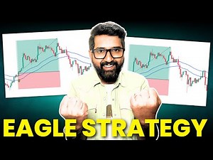 Eagle Strategy | Trade Swing | Intraday Trading Strategies | Option Trading Strategies