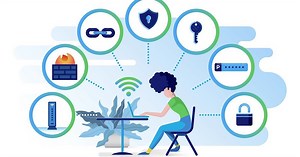 Những cách bảo mật mạng Wi-Fi mà bạn nên biết