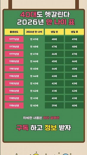 “40대, 여기서 제일 헷갈립니다”2026년 만 나이 한눈 정리 #40대만나이#2026년나이#출생년도나이#만나이정리#중년정보#생활정보#5초정보
