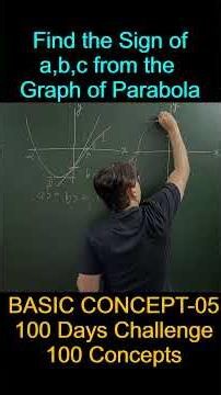Basic Concept | 05 | Road To IIT JEE | Class 10 | Very Important Concept | Quadratic Equation