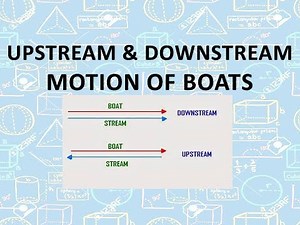 Solve ALL UPSTREAM & DOWNSTREAM PROBLEMS