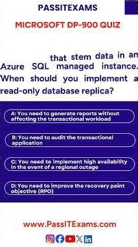 Azure SQL Challenge: Stop Reports from Crashing Your App! 🚀 #shorts #AzureData