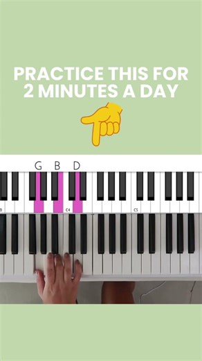 Practice G Major Chord Inversions 🎹 (120 BPM)
