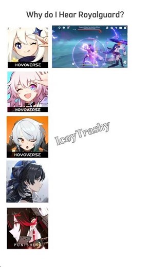 parry mechanic in gacha games be like genshin impact honkai star rail zzz wuthering waves pgr