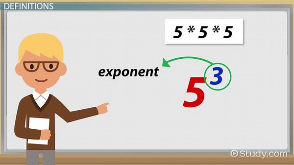 Exponents & Square Roots | Overview, Rules & Examples