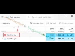 Alrisit Service Virus Removal Guide - How to Remove Alrisit Service Malware?
