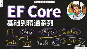 From Zero to Hero Entity Framework Core in .NET【从零基础到精通：.NET 中的 Entity Framework