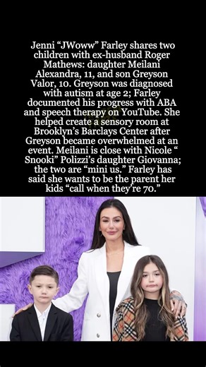 Jenni “JWoww” Farley’s 2 Kids: Meilani and Greyson #shorts #JWoww #JenniFarley #RogerMathews