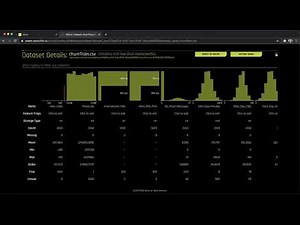 H2O AI Hybrid Cloud Demo