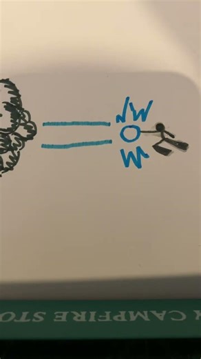 Tutorial for laser beam with stickman