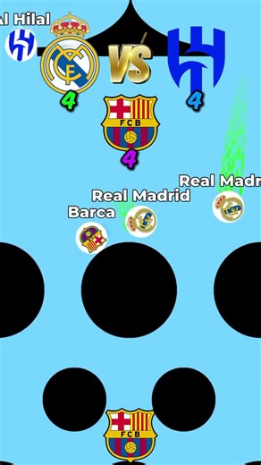 4 Real Madrid vs 4 Barcelona vs 4 Al Hilal – No Control Left ⚡#shorts #realmadrid #alhilal #barca