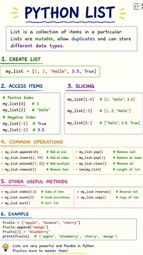 Python List Cheat Sheet 📘 || DAY - 4 #programming #shorts