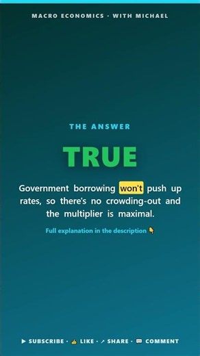 Money & Banking — Interest Rates & Liquidity Trap: True, False or Uncertain? #Shorts