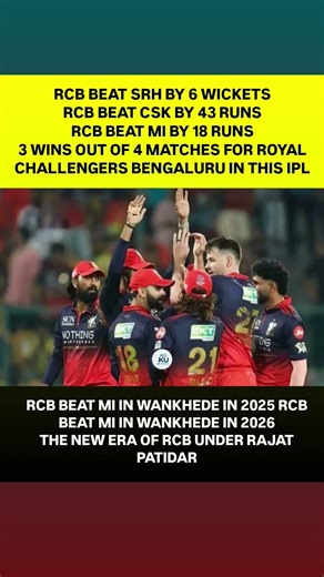 240/4: RCB Set Season-High Total to Stun Mumbai Indians