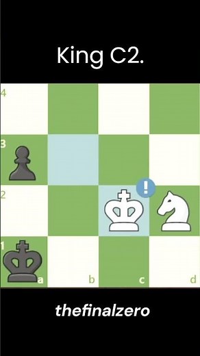 Checkmate with One Knight Only? Chess