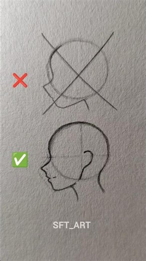 How to draw a side head correctly ✨ #drawing #art #tutorial #side #head #sketch #shorts
