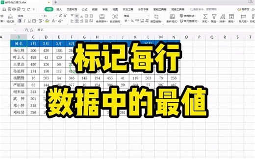如何标记出每行数据中的最大值和最小值呢