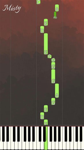 AZALI - MECHANICAL GOD (PIANO TUTORIAL)