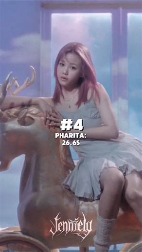 BABYMONSTER SUPA DUPA LUV LINE DISTRIBUTION #shorts #kpop #babymonster