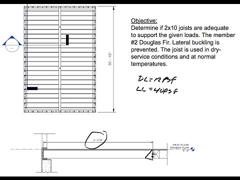 Joist- Design Example of a Floor Joist System