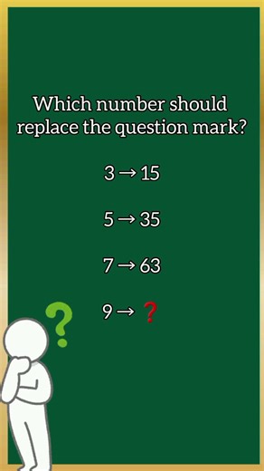 Which number should replace the question mark? #logic #maths