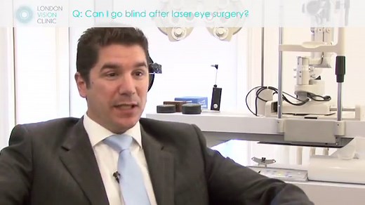 Can I Go Blind After Laser Eye Surgery?