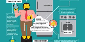 Big Fridge Is Watching You