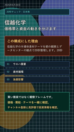 日本株｜半導体素材は信越化学から確認