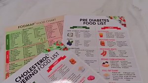 Cholesterol Lowering Food List,Magnetic Low Cholesterol Food Chart,Heathly Cholesterol Food Guide for for Heart Health & Family Wellness(Cholesterol Chart)