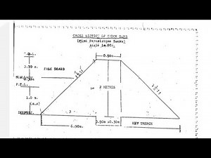 Design of Check dams ‪@apengineershub1092‬