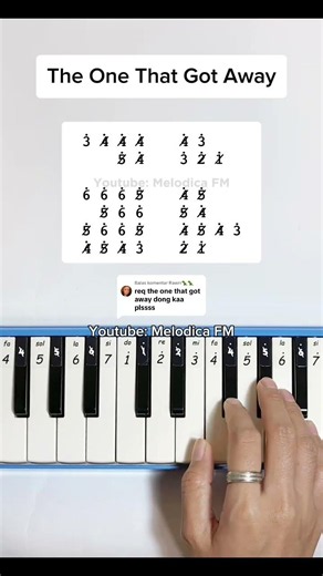 The One That Got Away #tutorial