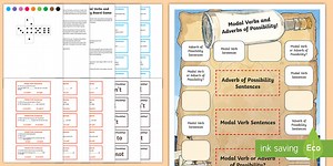 Pirate Quest: Modal Verbs and Adverbs of Possibility