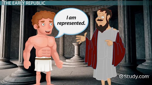 Patricians in Ancient Rome | Definition, Features & Facts