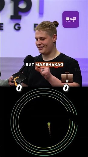 Ответ знают только Программисты #программирование