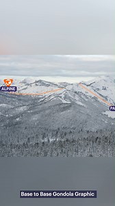 4.9K views · 85 reactions | Where you start no longer matters. United...