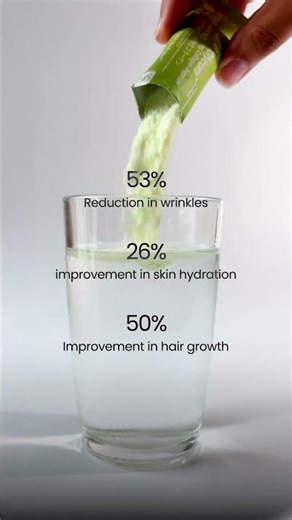 Plant Collagen Meets Anti-Glycation Science #collagen