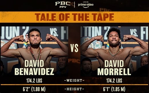 David Benavidez vs. David Morrell Jr.: Live round-by-round updates