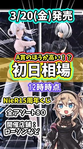 [First Day Market Price] NieR Lottery NieR Game Series 15th Anniversary Lottery NieR Automata Nie...