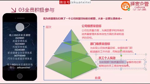 质量管理七大原则~择宽企管 QA、QC、SQE、质量管理、ISO9001
