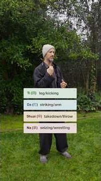 4 Chinese Martial Arts Components