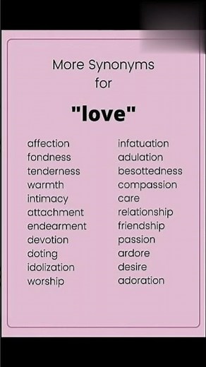 Synonyms for love | How to say I love in other way ?What are synonyms for love? love Synonyms#shorts