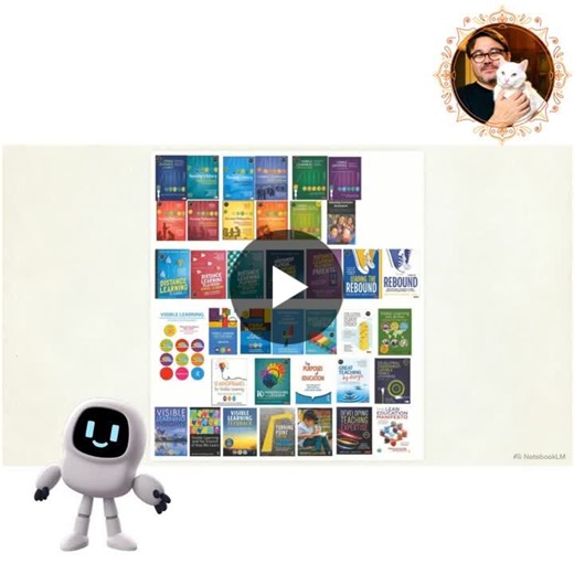 #visiblelearning #johnhattie #educationresearch #effectsize #evidencebasededucation #schoolimprovement #teacherlearning #collectiveefficacy #instructionalleadership #educationalleadership… | Humberto Bortolossi