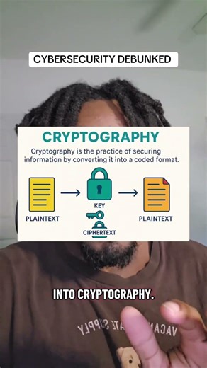 Comment “ROADMAP” to pass Sec+ in 2 weeks‼️ #cybersecurity #computerscience #tech #securityplus #job